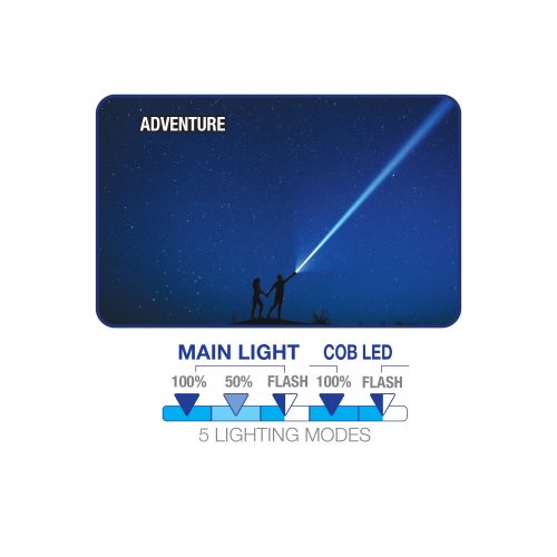 Latarka LED Commel, 600lm, akumulatorowa 