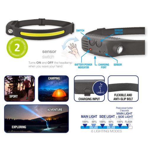 Far Commel LED (COB), senzor de mișcare, cu baterie încorporată, cauciuc, 4 W 