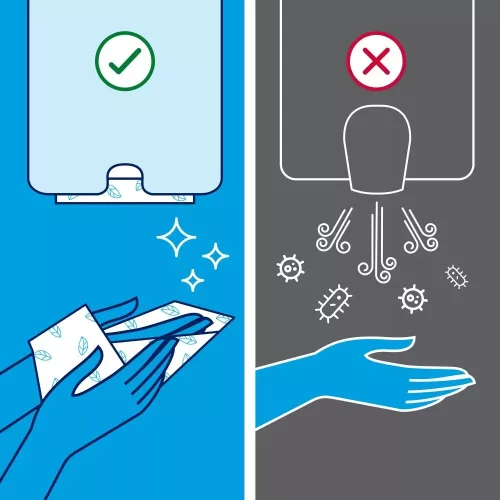 Tork Singlefold hajtogatott kéztörlő adagoló H3 Z és C hajtású kéztörlőkhöz - ütésálló műnyag,  Fehér