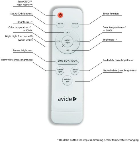 Avide LED stropna svjetiljka Pandora-CCT (Alu) 48W (24 24) s daljinskim upravljačem