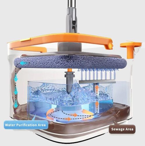 Спин Моп сет брисача са ротирајућом главом са равним крпом (ожетач са ручком за канту, 2 крпе)