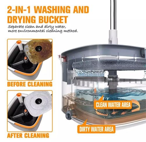 Спин Моп сет брисача са ротирајућом главом са равним крпом (ожетач са ручком за канту, 2 крпе)